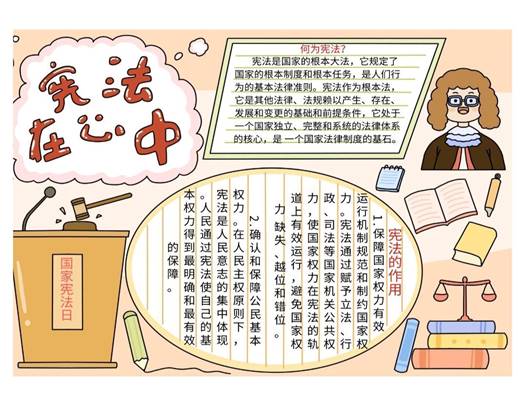 说明: C:\Users\Lenovo\Desktop\外国语学院宪法宣传周活动材料\宪法宣传周海报(大三大四)\英语202.jpg